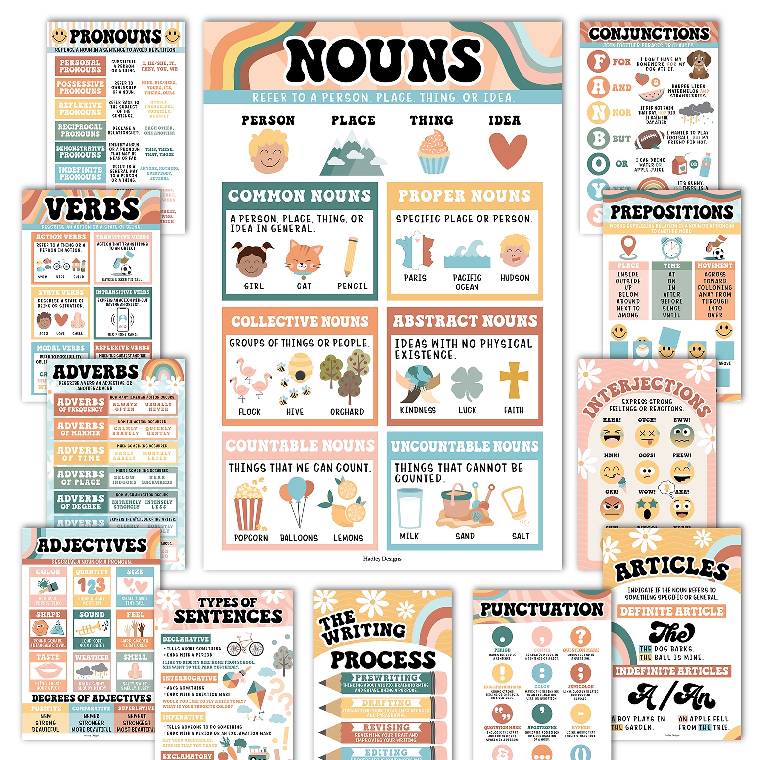 Hadley Designs 11 x 17 Retro Parts of Speech Language Arts and Grammar Laminated Posters, 12/Set (HDDX004A2EQ6J)