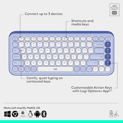 Logitech Pop Icon Wireless Keyboard and Optical Mouse Combo, Lilac (920-013043)