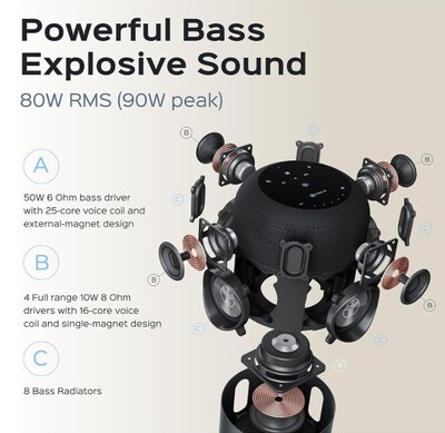 Treblab HD Wireless Bluetooth Portable Speaker, Water resistance, Black (HD-360-PRO)