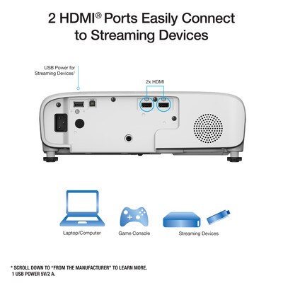 Epson Home Cinema HDMI/USB Portable LCD Home Theater Projector (V11HB63020)