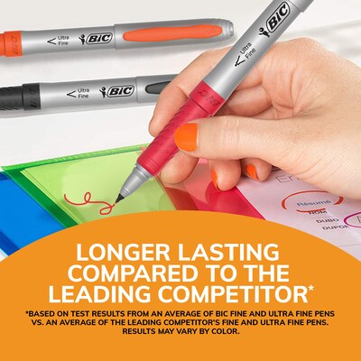 BIC Intensity Permanent Markers, Ultra Fine Tip, Black, 12/Pack (GPMU11BK)