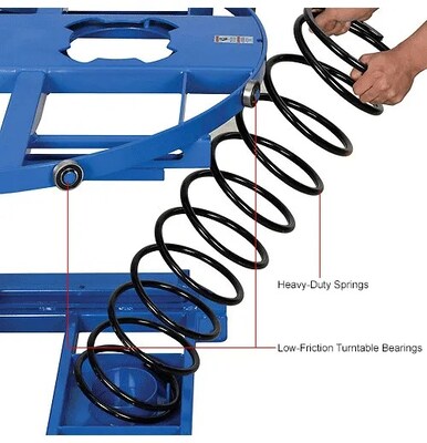 Global Industrial Spring-Actuated Pallet Carousel Skid Positioner (988295)