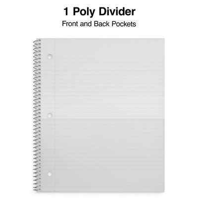 Staples Premium Poly 1-Subject Notebook, 8" x 10.5", Wide Ruled, 100 Sheets, Teal (ST20961D)