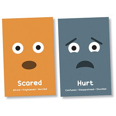 North Star Teacher Resources 11" x 17" SEL: Identifying Emotions Bulletin Board Set, 8/Set (NST3507)