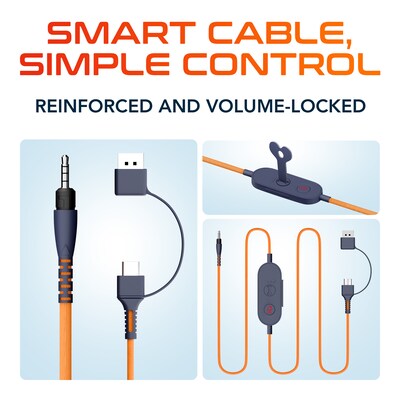 Delton Ascent S35 USB-A/USB-C Replacement Audio Cable,  (DHAASUSB)