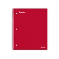 Staples Premium 1-Subject Notebook, 8.5 x 11, College Ruled, 100 Sheets, Red, 12 Notebooks/Carton