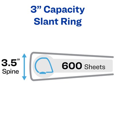 Avery Heavy Duty 3 3-Ring View Binder, D-Ring, Black (79-693)