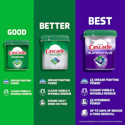 Cascade Complete ActionPacs Dishwashing Detergent Pacs, Fresh Scent, 55 Pacs/Pack (55196/60810)