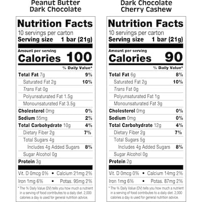 KIND Thins Gluten Free Nut Bar Variety Pack, 14.8 oz., 20 Bars/Box (41891)