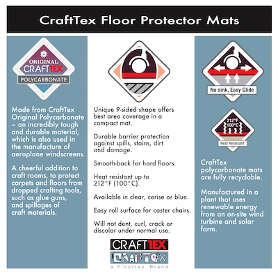 Floortex CraftTex 9Mat Carpet Protector Mat, 38" x 39", Pink (CC121001009RC)