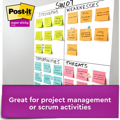 Post-it Super Sticky Notes, 3" x 3", Supernova Neons, 90 Sheets/Pad, 5 Pads/Pack (654-5SSMIA)