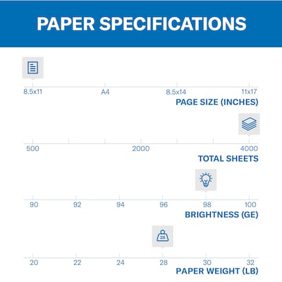 Hammermill Premium 8.5 x 11 Laser Paper, 28 lbs., 98 Brightness, 8 Reams/Carton (125534CT)