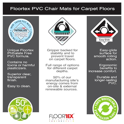 Floortex Cleartex Advantagemat Carpet Chair Mat, 45" x 53'', Designed for Low-Pile Carpet, Clear (PF1113425EV)