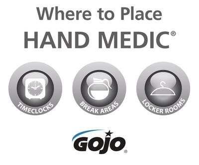 GOJO HAND MEDIC Professional Skin Conditioner, 685 mL,  4/Carton (8745-04)