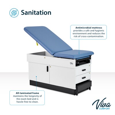 Viva Comfort Slimline Exam Table Base with Leg Rest, Step Stool, Drawers, Stirrups, 420 lbs Capacity, Blue (ADI996-FBSU-M2-BLU)