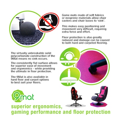 Floortex 9Mat 9-Sided Blue Gaming Chair Mat for Hard Floors, 38" x 39", Blue Polycarbonate (FC121001009RBL)