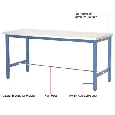 Global Industrial Height Adjustable Workbench, 72"W x 30"D, Laminate Square Edge, Blue (606978BL)