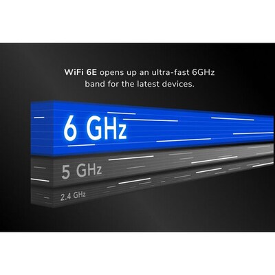 Netgear Nighthawk M6 Pro 802.11 a/b/g/n/ac/ax 8000 Mbps Tri-Band WiFi 6E Router, Black (MR6550-100PAS)