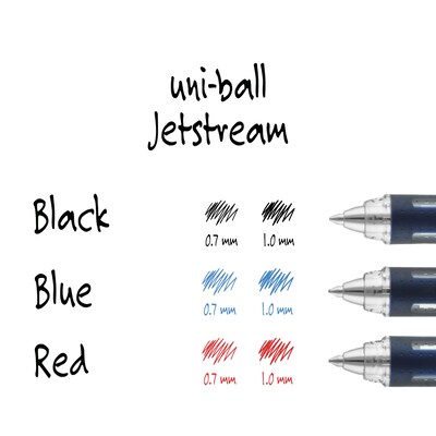 uni-ball Jetsream Ballpoint Pen, Fine Point, 0.7mm, Black Ink, Dozen (40173)