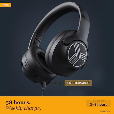 Treblab Z2-B Over Ear Workout Headphones with Microphone