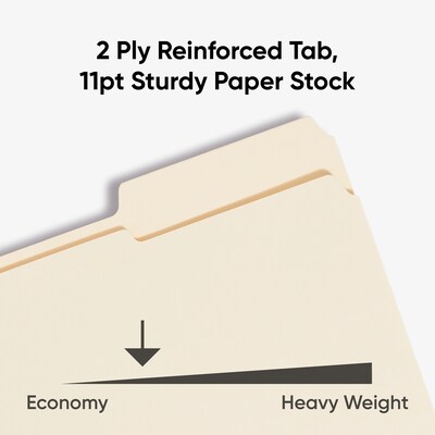 Smead Recycled File Folder, 1/3-Cut Tab, Letter Size, Manila, 100/Box (10334)
