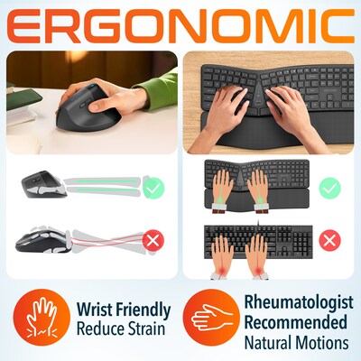 Delton KB250/S38 Wireless Ergonomic Keyboard and Optical Mouse Combo, Black (DKME250S38-WB)