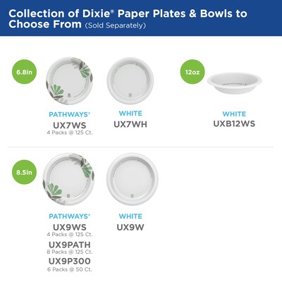 Dixie Pathways 8.5” Paper Plates, Multicolored, 500/Carton (UX9WS)