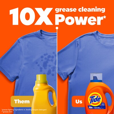 Tide Liquid Laundry Detergent, Original Scent, 42 fl oz, 32 Loads, 6/Carton (12117)