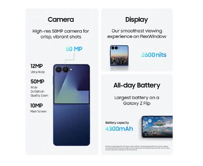 Samsung Galaxy Z Flip7 FE 5G Foldable Unlocked Smartphone Cell Phone, 512GB, Blue Shadow (SM-F766UDBEXAA)