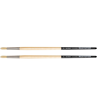 da Vinci CHUNEO Oil Synthetic Hog Round Brush, 2 /Pack (DVXVA772910-2)