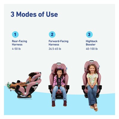 Graco Extend2Fit 3-in-1 Car Seat, Talia (2215453)