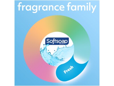 Softsoap Liquid Hand Soap, Fresh Breeze Scent, 7.5 Fl. Oz., 6/Carton (US04964ACT)
