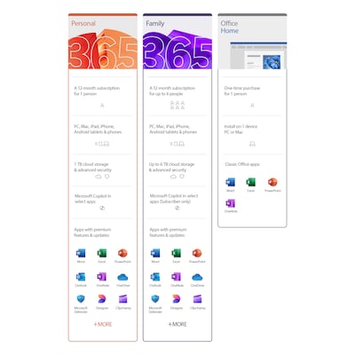 Microsoft 365 Family 12-Month Subscription for Windows/Mac/Android/iOS,  6 Users, Download  (6GQ-00091)