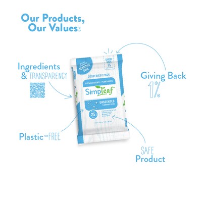Simpleaf Unscented Flushable Wipes, 25 Single Wipes/Pack, 12 Packs/Box (S-002-12pack)