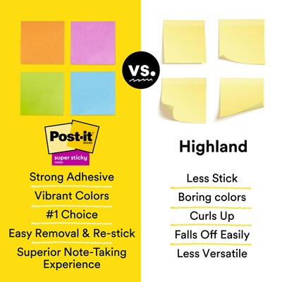 Post-it Super Sticky Notes with Transparent Notes, Assorted Collection, 45 Sheet/Pad, 4 Pads/Pack (4622-SSGRID-TR)