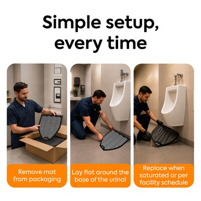 Coastwide Professional™ Urinal Floor Mat, 17.5" x 20.5", Black, 6/Carton (CW24767)