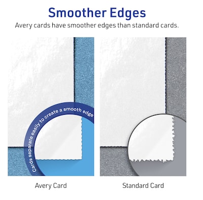 Avery Integrated Cards, 5.5" x 8.5", Glossy White, 25/Pack (95352)