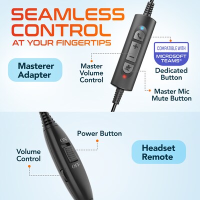 Delton T30Y Training Headset with Master Adapter, Computer Headset Splitter Training Supervising Coaching Bundle (DWHT230Y)