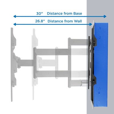 Mount-It! Recessed TV Wall Mount for 32-70" Displays (MI-381)