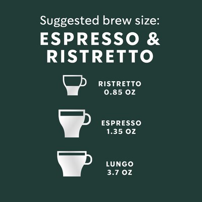 Starbucks House Blend Coffee Nespresso Original Capsules, Medium Roast, 50/Box (109047)