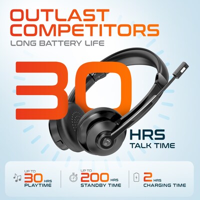 Delton 35X Wireless Noise Canceling Bluetooth Stereo Headset, Auto Pair USB Dongle & Fast Charging D