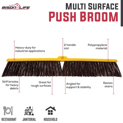 BISON LIFE Multi Surface Outdoor 24" Polypropylene Bristle Push Broom Head, Yellow (BP-WB-09-1)