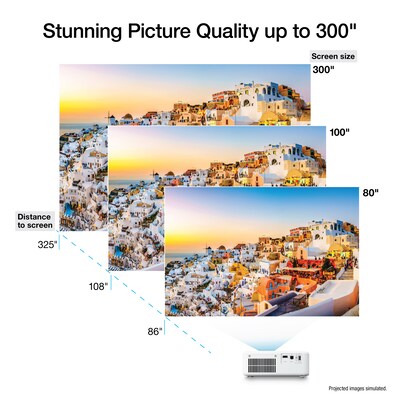 Epson EpiqVision Flex CO-FH02 Full HD 1080p Smart Portable Projector, White (V11HA85020)