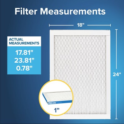 Filtrete Premium Allergen, Bacteria & Virus Air Filter, 18" x 24" x 1", 4/Carton (1900 MPR)