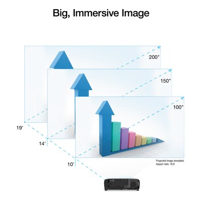 Epson Pro EX9270 Wireless Full HD 1080p 3LCD Projector, Black (V11HB59120)