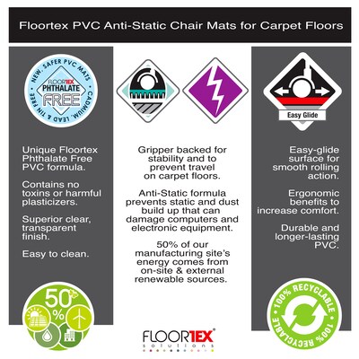 Floortex Computex Advantagemat Carpet Chair Mat with Lip, 45" x 53'', Medium-Pile, Clear (31341526LV)