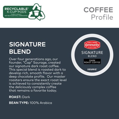 Community Coffee Signature Blend Coffee Keurig® K-Cup® Pods, Dark Roast, 24/Box (5000374328)