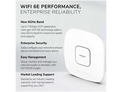Netgear Insight AX7800 Tri Band WiFi 6E Access Point, White (WAX638E111NAS)