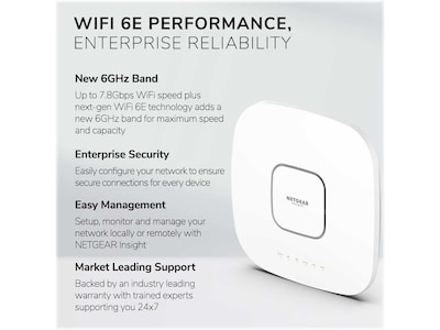 Netgear Insight AX7800 Tri Band WiFi 6E Access Point, White (WAX638E111NAS)