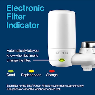 Brita On Tap Water Filtration System Faucets Replacement Filters, White (36309)